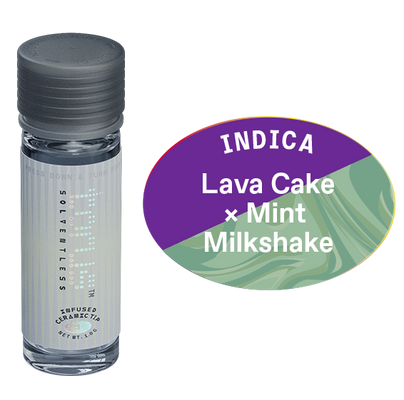 Lava CakeMint Milkshake